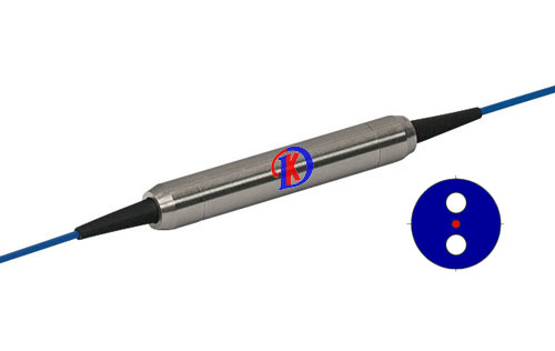 1064nm PM Bandpass Filter