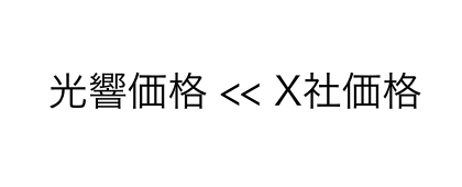 レーザーを安く