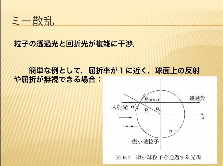 ミー散乱