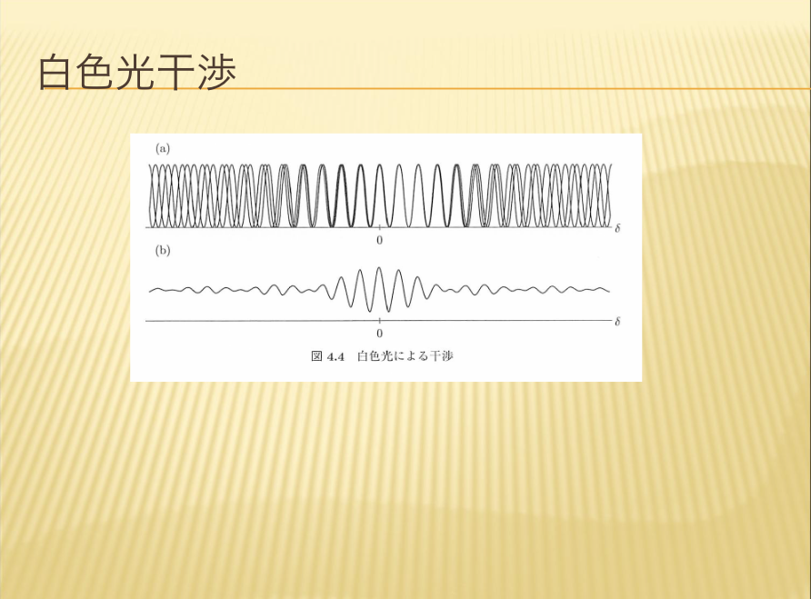 白色光干渉