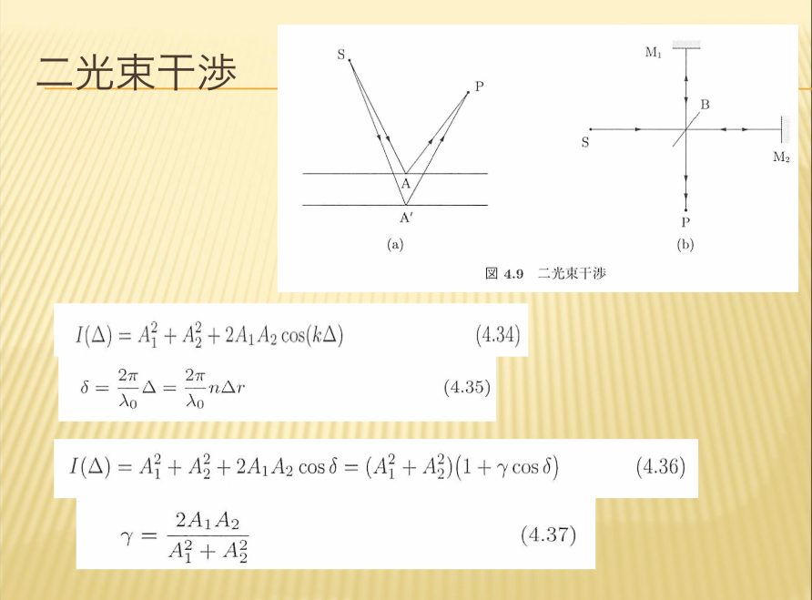 二光束干渉