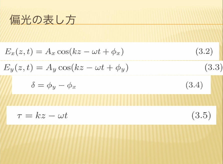 偏光の表し方