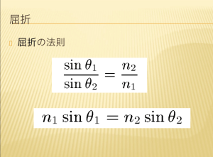 屈折
