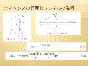 ホイヘンスの原理とフレネルの説明