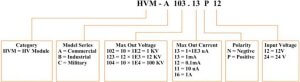 10kv-number