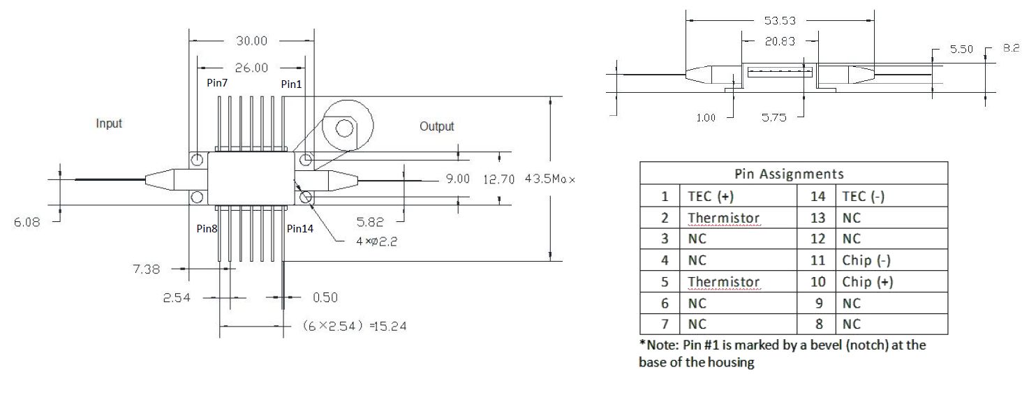 寸法とピンの定義