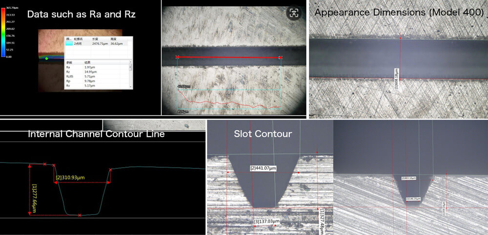 Test Data Of Type A Fixtures