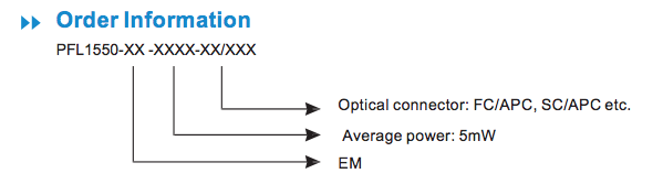1550nm-Picosecond-Pulsed-Fiber-Laser