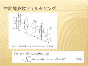 空間周波数フィルタリング