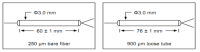 1x2 Fused WDM-2000:800nm, 2000:1570nm