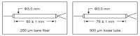 1x2 Fused WDM-2000:800nm, 2000:1570nm