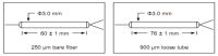 1x2 PM Fused WDM-2000nm