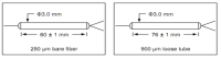 1x2 PM Fused WDM-2000nm