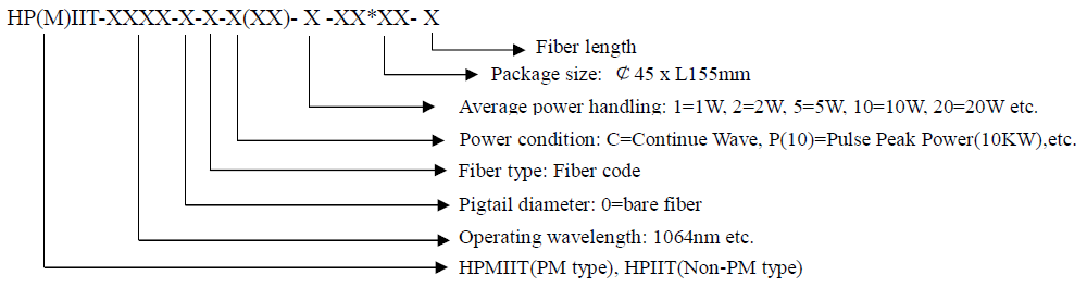 2-20W In-line Isolator,HP(M)IIT