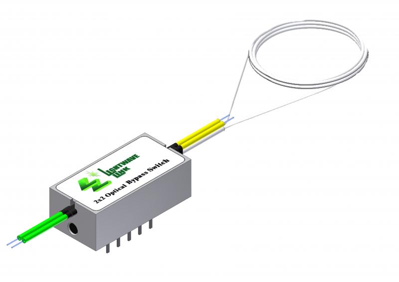 2x2 Bypass optical switch