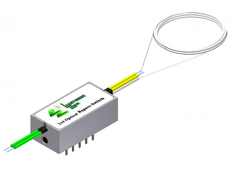 2x4 Bypass optical switch