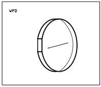 DOUBLE WAVELENGTH WAVEPLATE