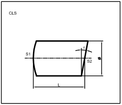 TC-Lens