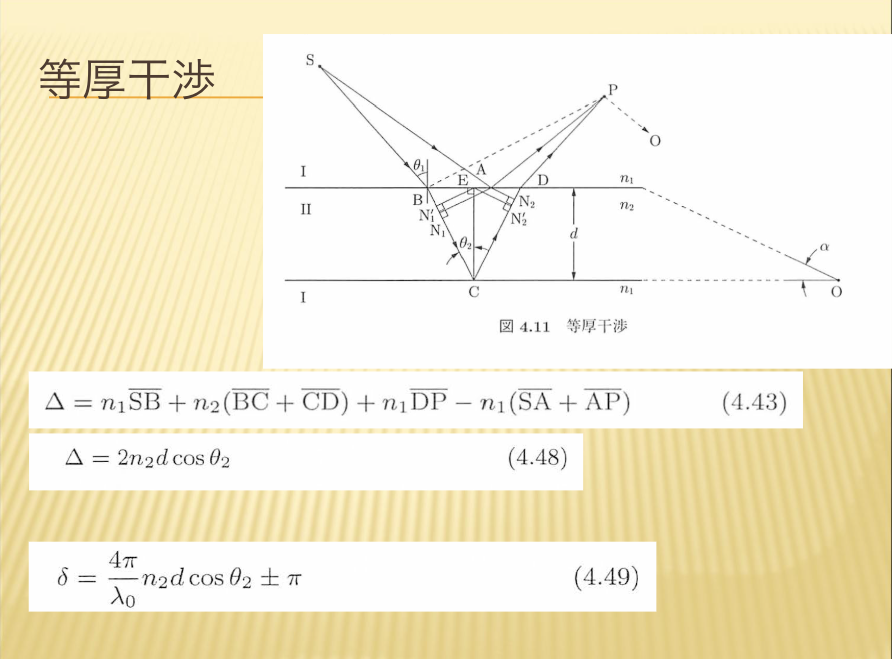等厚干渉