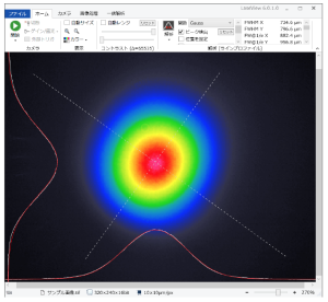 Line profile function