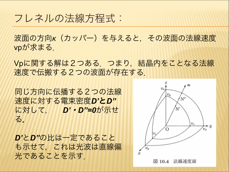 フレネルの法線方程式