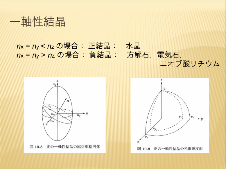 一軸性結晶