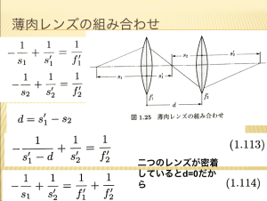 薄肉レンズの組み合わせ