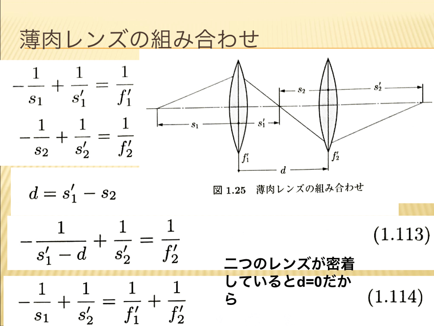 薄肉レンズの組み合わせ