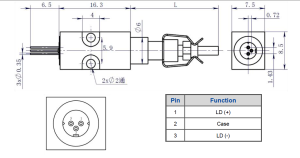 ピンの定義と寸法
