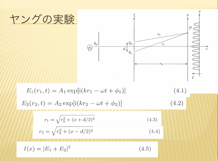 ヤングの実験