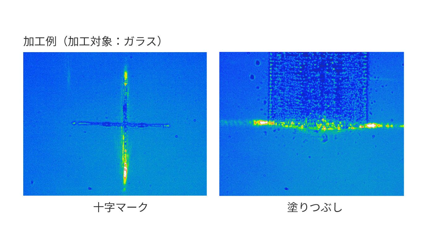 シリンドリカルパターン