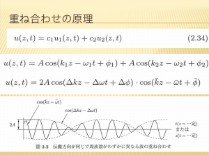 重ね合わせの原理