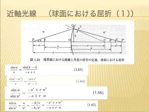 近軸光線