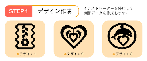 レーザー切断の加工サンプル作成手順　デザイン作成