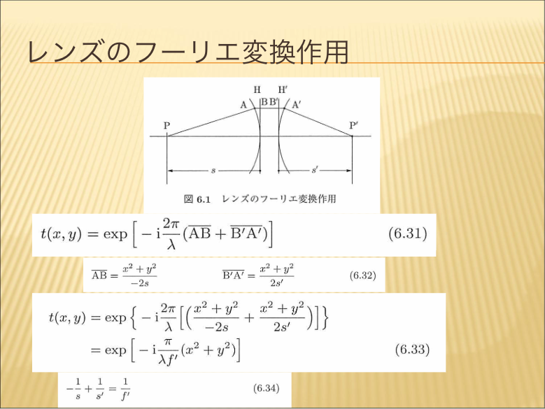 レンズのフーリエ変換作用