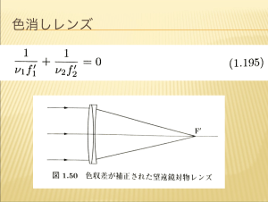 色消しレンズ
