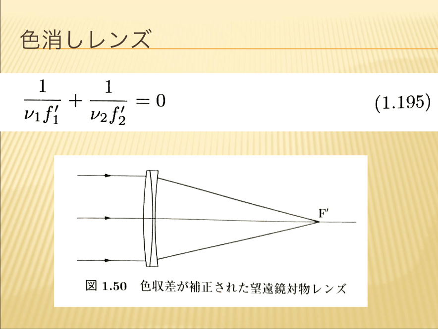 色消しレンズ