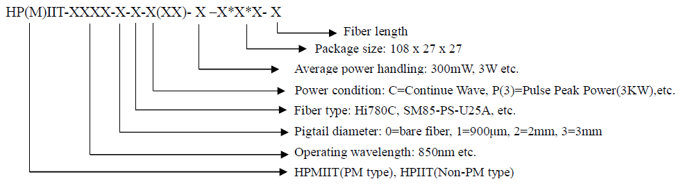 850nm High Power In-line Isolator