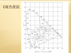 CIE色度図