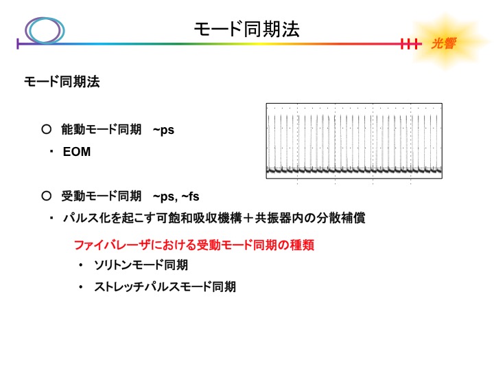 モード同期法