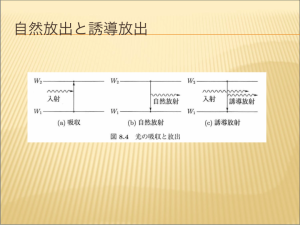 自然放出と誘導放出