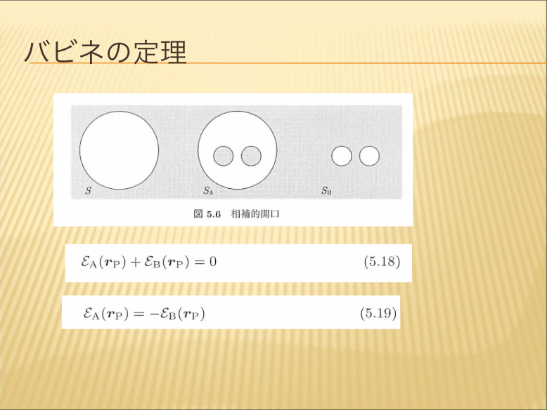 バビネの定理