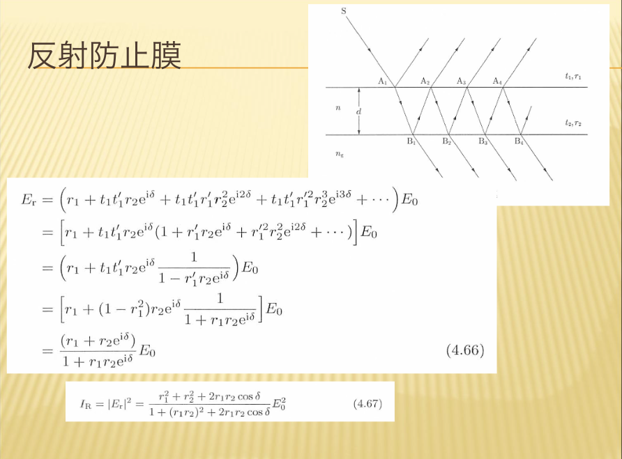 反射防止膜
