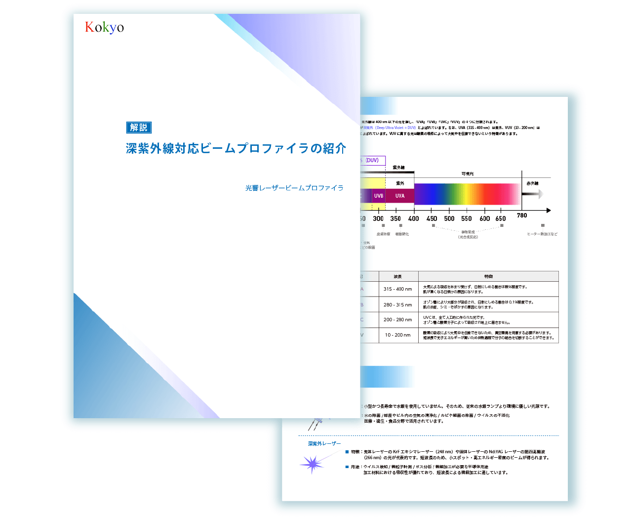 ビームプロファイラ技術資料4