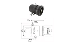 CO2 Water Cool Beam Expander (BET-WC)