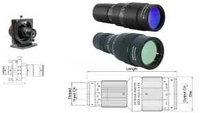 Manual Zoom Beam Expander (BXZ)