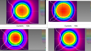 GN300-E-5-fig2　分布図