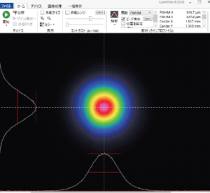 M2 プラットフォームソフト