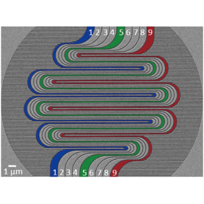 マルチピクセルSNSPDアレイ