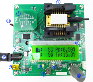 PS-LDD-LCD-Kのパネル、コネクタの説明